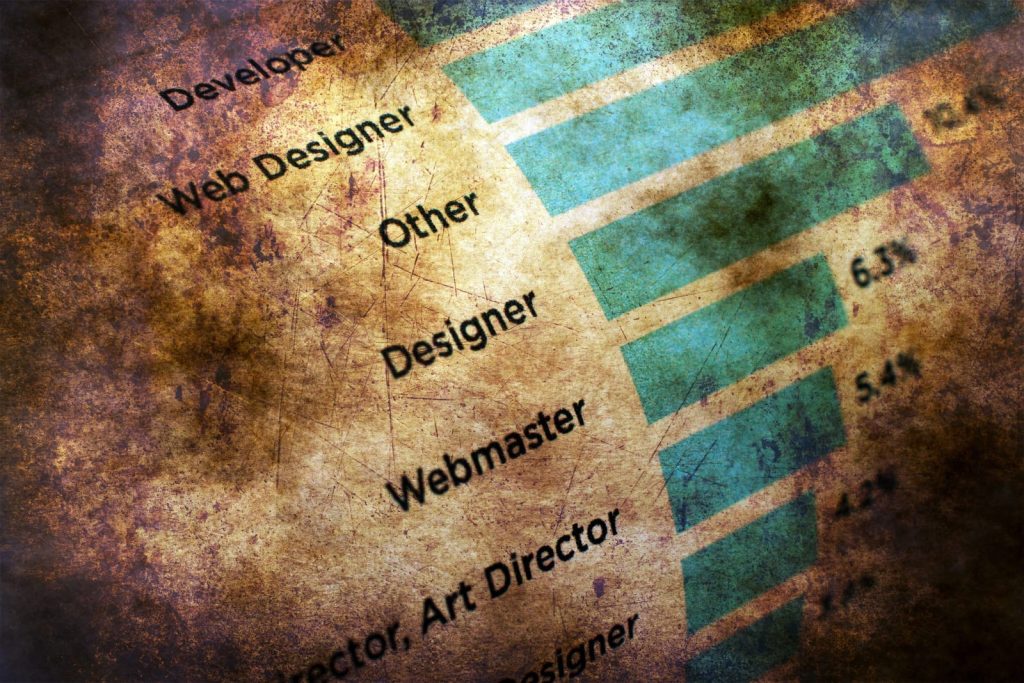 79686218-web-professions-grunge-conceptwebdesign 79686218-web-professions-grunge-conceptwebdesign